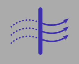 Juro-Pro Κλιματιστικό MaxClima Black 12K