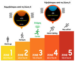 Samsung Galaxy Watch6 Classic