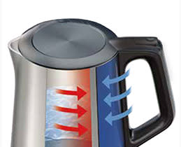 Rohnson Βραστήρας R-7600