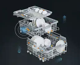 Miele Πλυντήριο Πιάτων G 5110 SC Front A