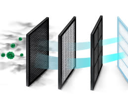 Toyotomi TAN-A10SC/TAG-A10SC Sedai I/O