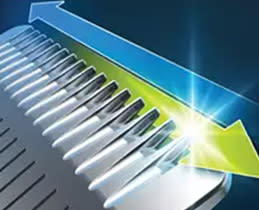 Philips Σετ Ανδρικ.Περιποίησης MG7940/75