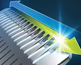 Philips Σετ Ανδρικ.Περιποίησης MG5940/15