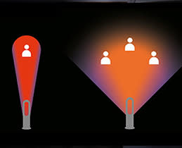 Dyson AM09 Hot/Cool Jet Focus Wht-Silvr