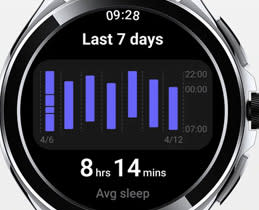 Sleep Monitoring