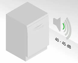 Bosch Πλυντήριο Πιάτων SMH6ZCX06E