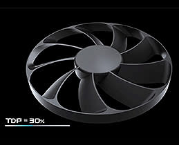 ASUS TUF-GAMING-750B