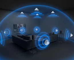 360 Spatial Sound Mapping