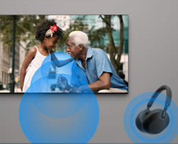 Multipoint Bluetooth®