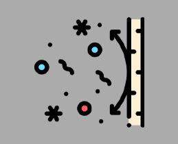 Daikin Siesta Perfera  ATXM50A/ARXM50A