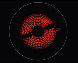 Electrolux Εστίες Κεραμικές EHF6346XOK