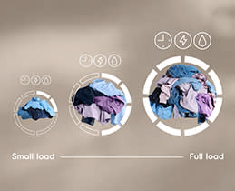 Electrolux Πλυντήριο Ρούχων EW7F4404UE