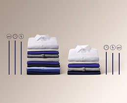 Electrolux Πλυντήριο Ρούχων EW7F2482E