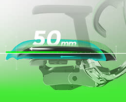 ΚΑΡΕΚΛ ERGOHUMAN ULTR GAMING WHITE FRAMΕ