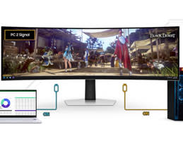 Απόλυτος έλεγχος με Auto Source Switch+