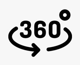 Izzy Βραστήρας IZ-3025 