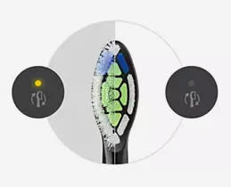 Philips Μαύρες Ανταλ. Κεφαλές HX6062/88