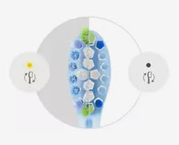 Philips Λευκές Ανταλ. Κεφαλές HX9042/87