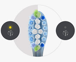 Philips Μαύρες Ανταλ. Κεφαλές HX9042/88