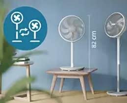 Phillips Floor Fan CX2550/00