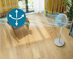 Phillips Floor Fan CX2550/00