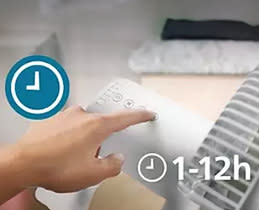 Phillips Floor Fan CX2550/00