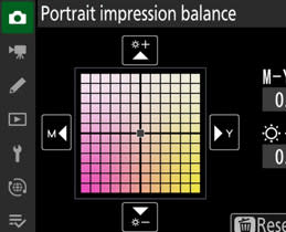 Portrait White Balance