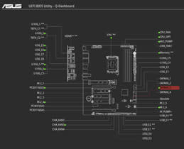 BIOS Q-DASHBOARD