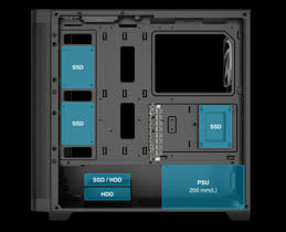 Storage Compatibility