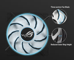 Enhanced Fan Blade Design
