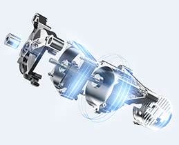 Inverter Quattro Μοτέρ!