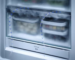 Κατάψυξη... στα μέτρα σου!