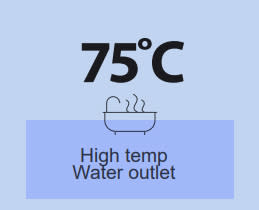 Sole Αντλία Θερμότητας HPM 18Kw 3PH