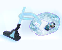 Εξαφανίζει τη σκόνη 