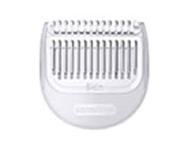 Έμφαση στις λεπτομέρειες