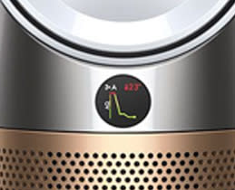 DYSON P12 Purifier Hot+Cool HP2 De-NOx