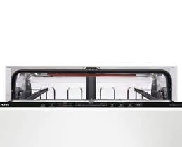 Έλεγξε τα πάντα με μια ματιά!