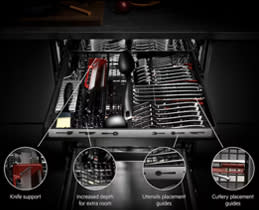 Όλα έχουν τη θέση τους!