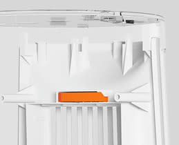 Διπλή θερμική προστασία 