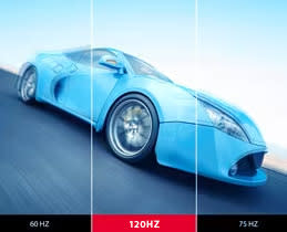 120Hz Refresh Rate
