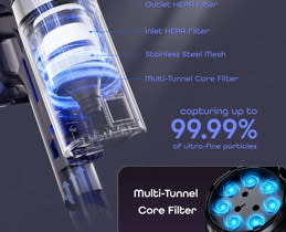 Καθαρός αέρας σε κάθε πέρασμα! 