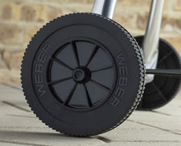 Ρολάρει… με άνεση