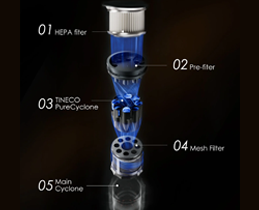 Βάζει φίλτρο