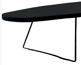 Σταθερότητα και ασφάλεια στη χρήση!