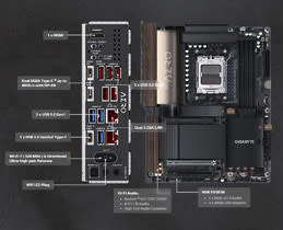 GIGABYTE X870E AERO X3D DARK WOOD