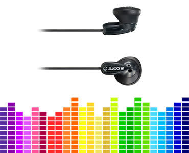 Δυναμικός ήχος