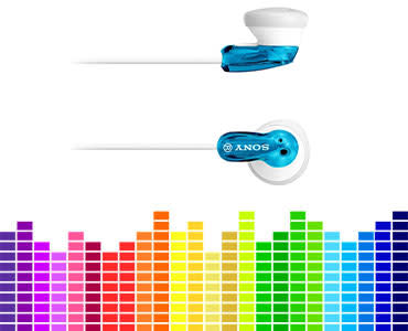 Δυναμικός ήχος