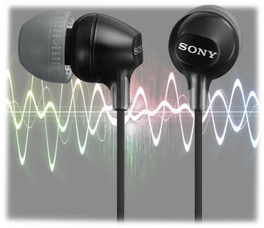 συχνότητας